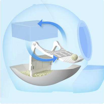 Oversized Smart Enclosed Litter Box